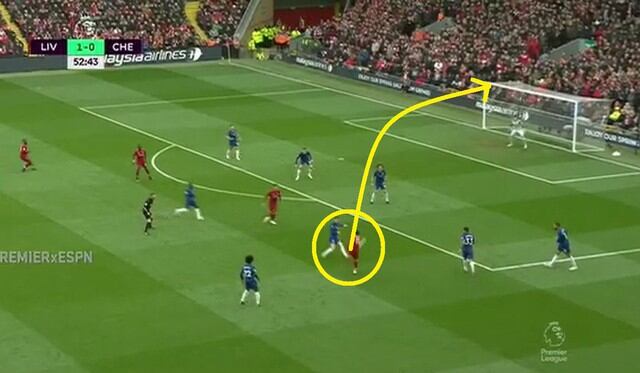 GOLAZO de Salah: Bombazo descomunal en el Liverpool vs Chelsea  por la Premier League