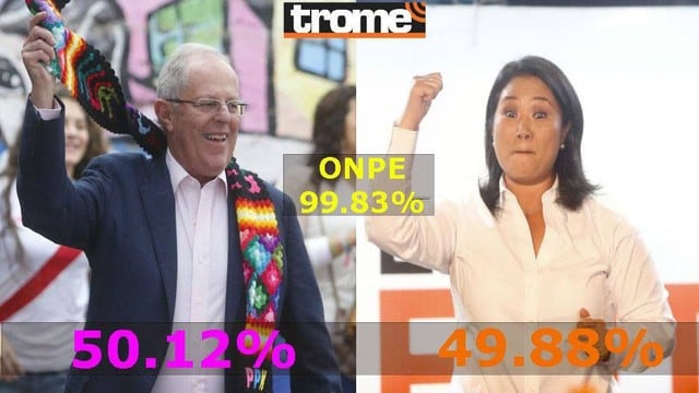 ONPE al 99.83%: Diferencia entre PPK y Keiko Fujimori es de 0.24%.