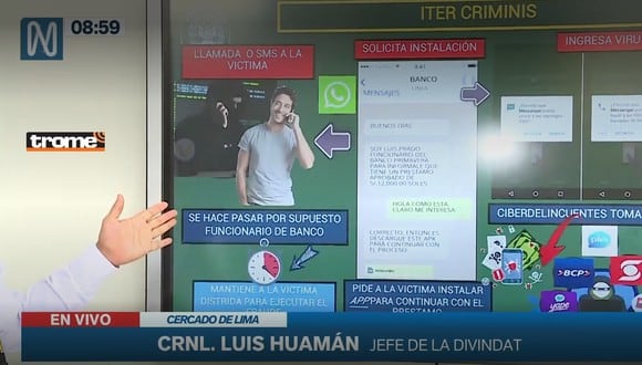 Coronel de la Policía Nacional, Luis Huamán, presentó detalles del nuevo método de robo digital, mediante falsos aplicativos. (Imagen: Canal N)