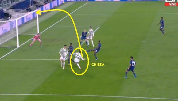 Chiesa y su golazo al ángulo en Juventus vs Porto por Champions League
