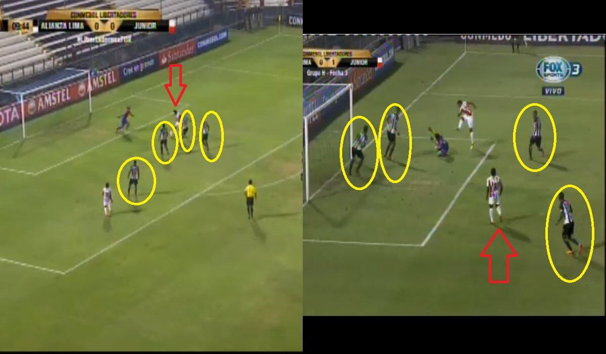 Alianza Lima: Horrorosa marca de los cuatro defensas provocó gol de Junior por Copa Libertadores | VIDEO