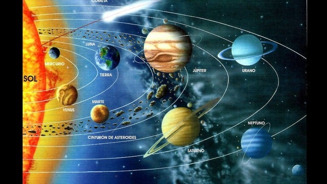 El Sistema solar.