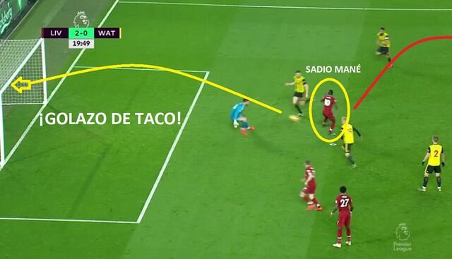 Gol de taco de Sadio Mané en Liverpool vs Watford por Premier League