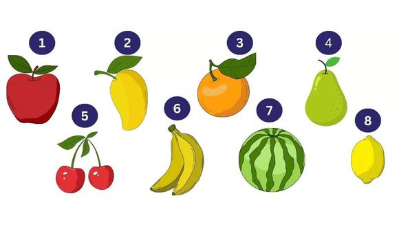 Deberás escoger cuál es tu fruta favorita y luego conocerás más sobre ti en este test de personalidad.| Foto: jagranjosh