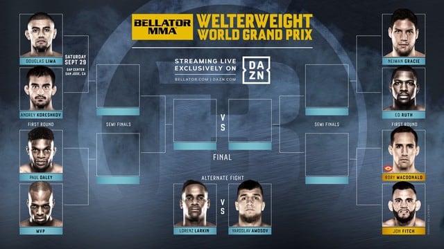 Esperado torneo de peso wélter 'arrancará' el sábado 29 de setiembre. (Bellator MMA)