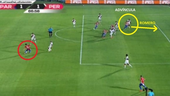 Gol de Ángel Romero en Perú vs Paraguay por Eliminatorias Qatar 2022