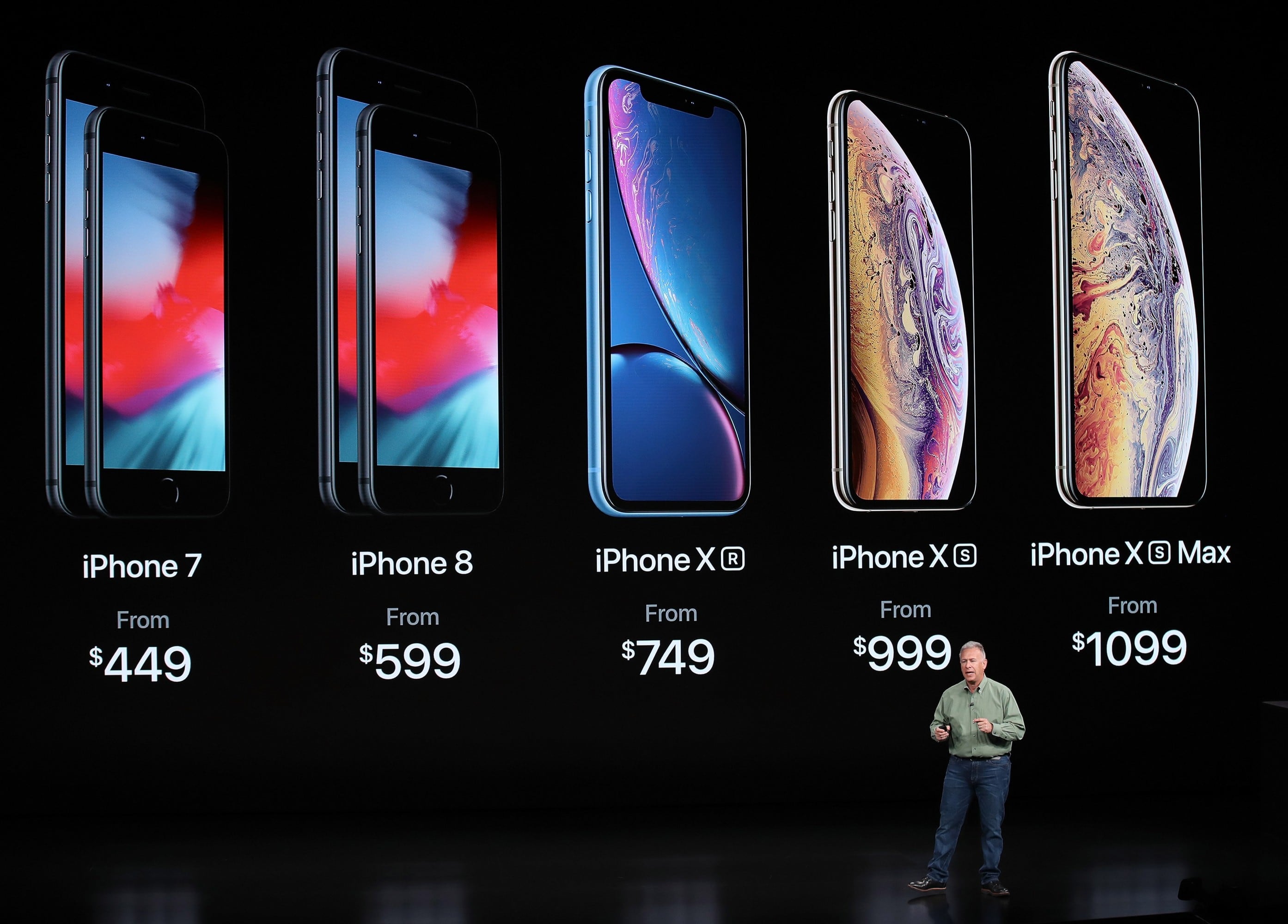 Apple iniciará la venta de sus nuevos iPhones el 14 de setiembre. (Foto: AFP)