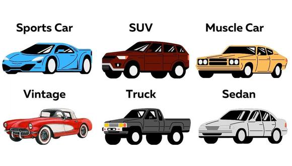 Elige uno de los seis automóviles de la imagen para conocer tus mayores cualidades en este test de personalidad. (Foto: cortesía jagranjosh)