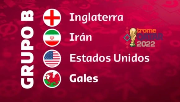 Sigue en directo la tabla de posiciones del grupo B del Mundial Qatar 2022 en esta fecha 1.