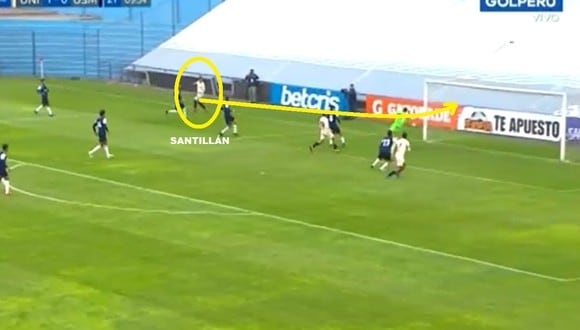 Gol de Iván Santillán en Universitario vs San Martín por Liga 1