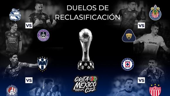 Ocho clubes buscarán el boleto para los cuartos de final. (Foto: Liga BBVA MX)