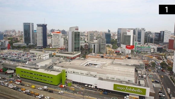 Vista panorámica del distrito de San Isidro.