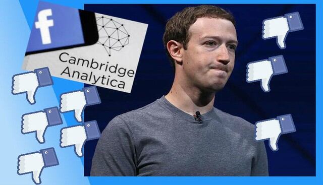El escándalo hizo perder a Facebook US$37.000 millones en un solo día. Test de personalidad terminaron en robo de datos, interferencia política y chantaje con prostitutas.