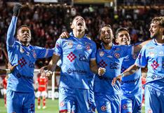 Deportivo Garcilaso vs. Cuiabá EN VIVO: cómo ver, horarios y todo sobre el duelo por la Copa Sudamericana