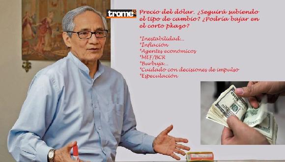 Jorge González Izquierdo en entrevista para el diario Trome conversa con Isabel Medina sobre el dólar y la situación económica. (Trome)