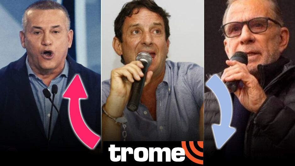 Elecciones 2018: Daniel Urresti empata con Renzo Reggiardo y Ricardo Belmont baja en nueva encuesta
