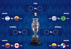 Copa América 2024: ¿Cuándo, cómo y a qué hora serán los cruces de cuartos de final del torneo continental?