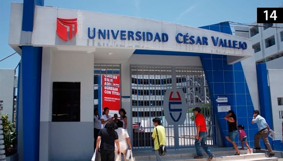 La Universidad Cesar Vallejo fue cuestionada tras la denuncia periodística sobre plagios en la tesis de maestría del presidente Castillo y su cónyuge. (Foto: Andina)