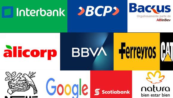 El Top 10 del ranking empresarial de Merco Perú 2022: Interbank, Banco de Crédito del Perú (BCP),  Backus AB InBev, Alicorp, BBVA, Ferreyros, Nestlé, Google, Scotiabank y Natura Cosméticos. (Entrevista y Compos. Foto: Isabel Medina / Trome)
