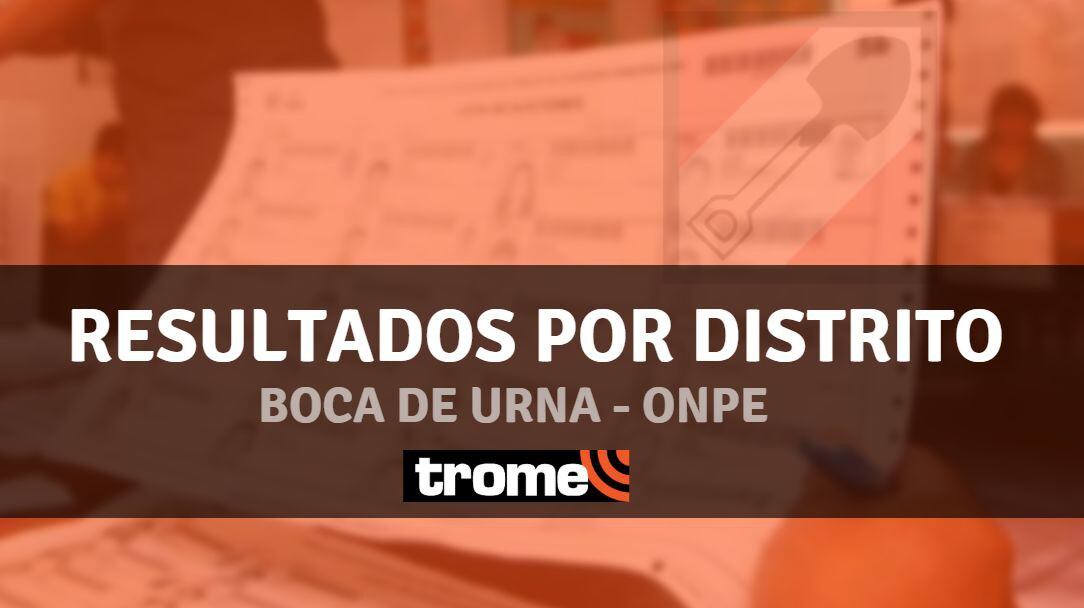 Acción Popular arrasó en estas Elecciones 2018 para los distritos de Lima