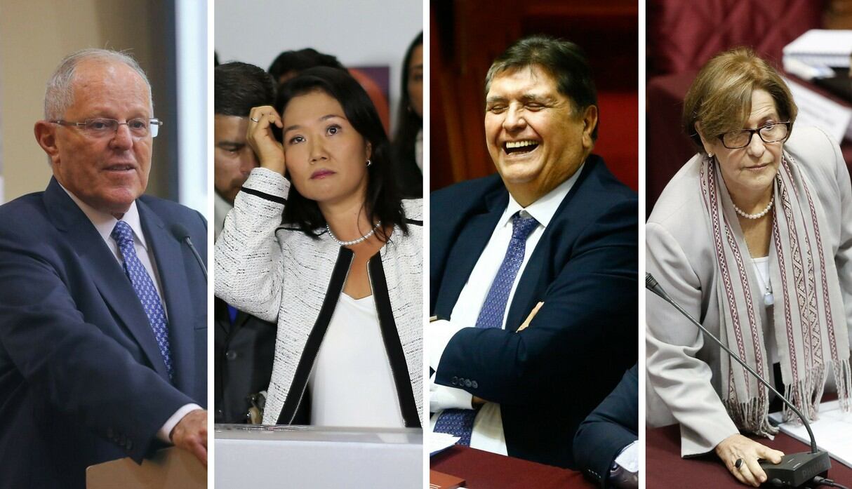 Las cosas están que queman en la política peruana.