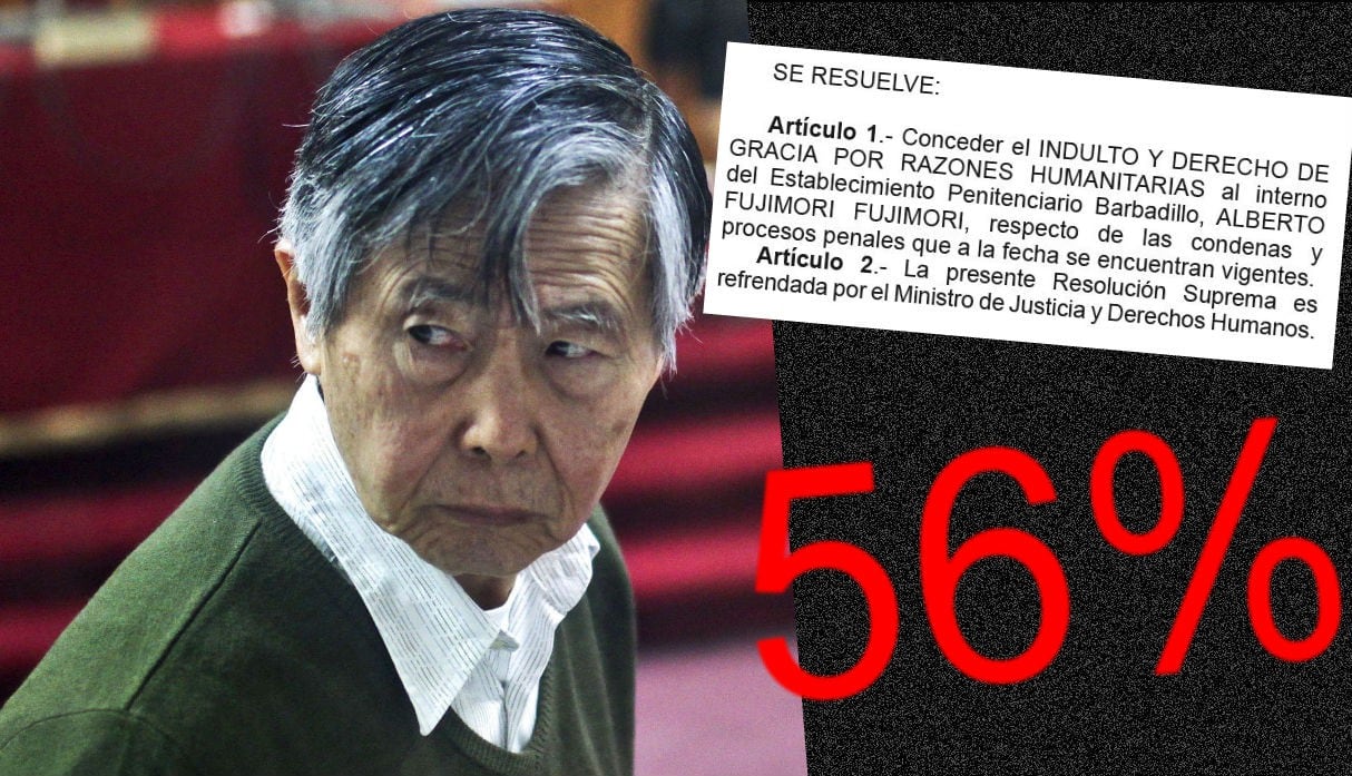 La mayoría de peruanos a favor del indulto dado a Alberto Fujimori. (Composición: Trome.pe / Fotos: USI)