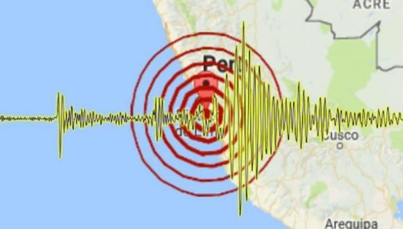 Temblor en Lima: Sismo de 4.5 grados en Cañete alarmó a la población esta madrugada. (Foto: Referencial)