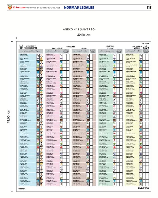 Cédula de sufragio 2026. Foto: El Peruano