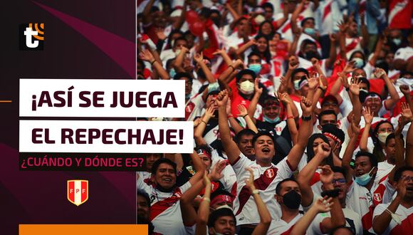 Perú al repechaje 2022: mira cuándo y dónde jugará la selección peruana el pase por el Mundial