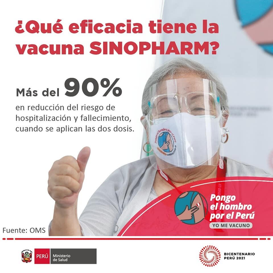 Conoce más sobre la vacuna Sinopharm. ¿Qué eficacia tiene y cómo funciona? Foto: Minsa