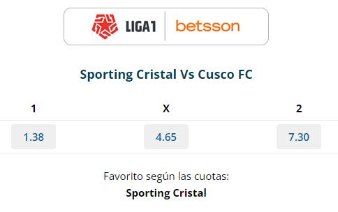 Sporting Cristal vs Cusco FC se enfrentan por la fecha 16 del Torneo Apertura. Foto: Liga 1