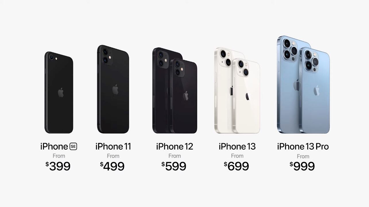 Precio de los últimos modelos de iPhone. | Foto: Apple