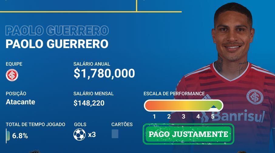 Paolo Guerrero está entre los cinco jugadores más caros del Brasileirao