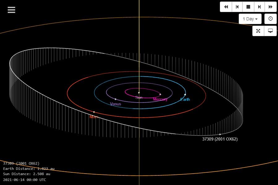 La PUCP difundió esta imagen que muestra el asteroide nombrado como la doctora Pajuelo. (Facebook / PUCP)