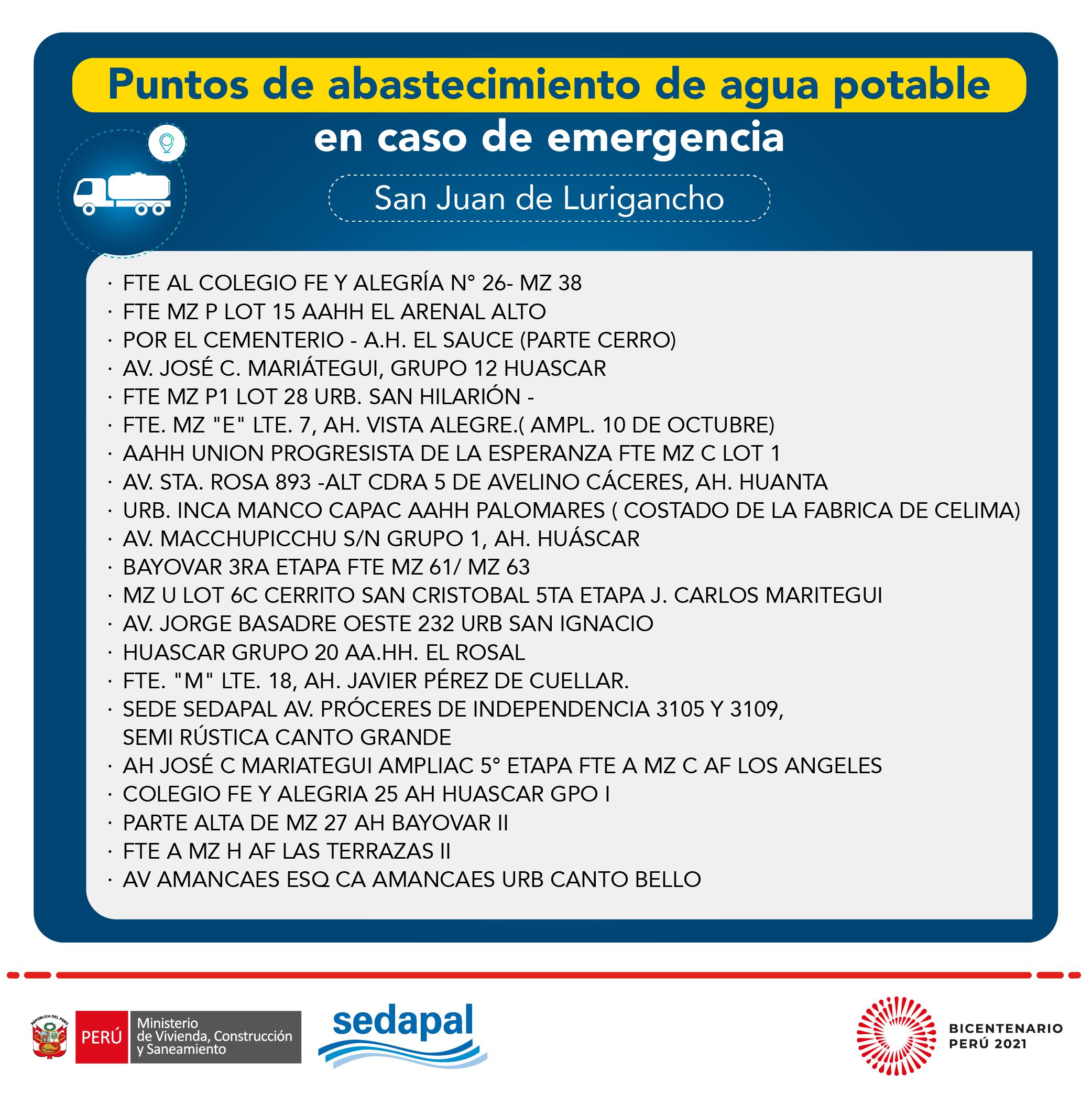 Conoce los puntos de abastecimiento que tenemos en San Juan de Lurigancho. Foto: Sedapal