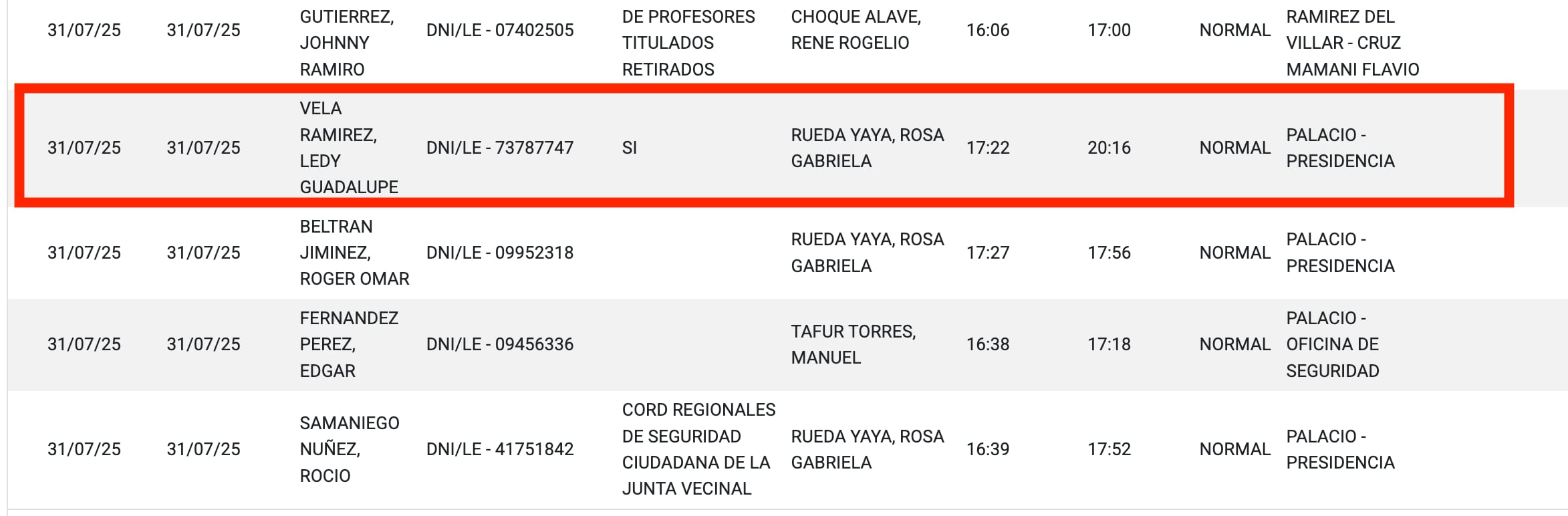 JOSÉ JERÍ Y LAS VISITAS QUE RECIBIÓ