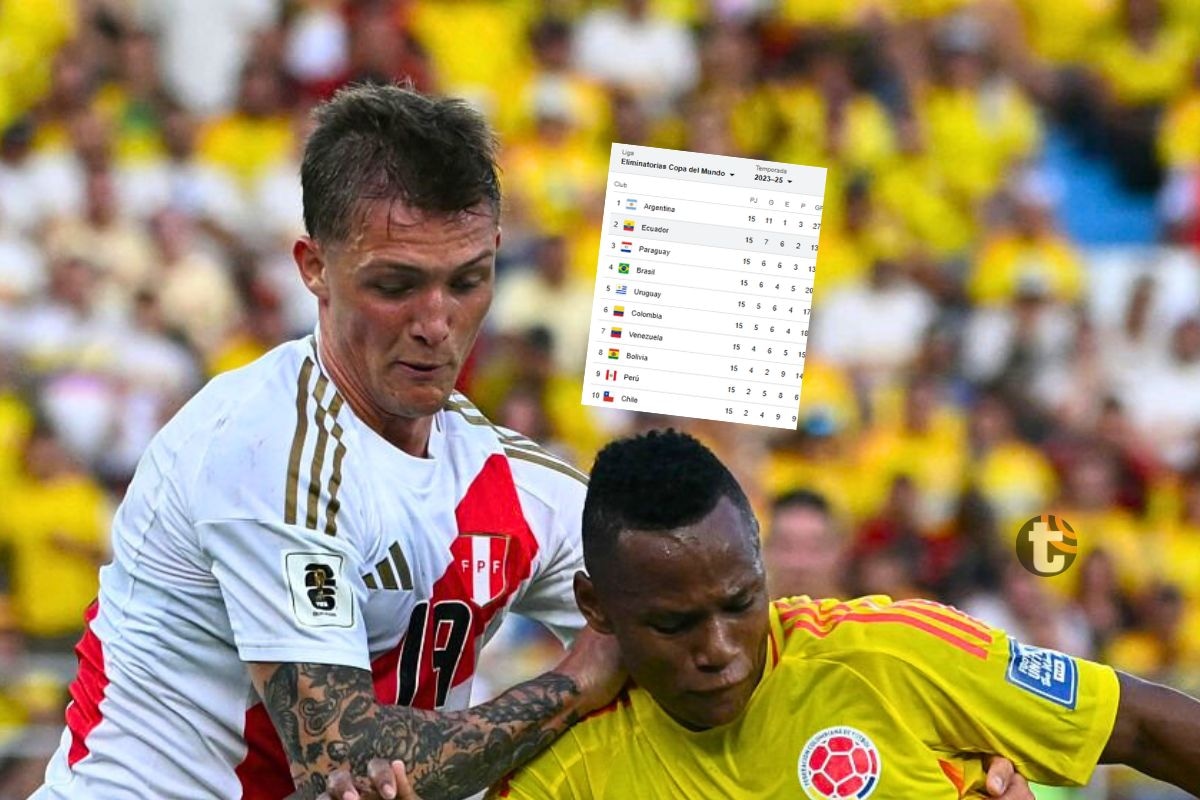 Así quedó la tabla de posiciones tras la fecha 15 de Eliminatorias (Foto: AFP)