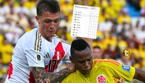 Tabla de posiciones de las Eliminatorias 2026: zona de clasificación y repechaje