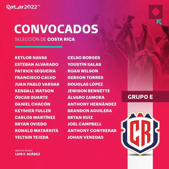 Los 26 jugadores convocados en Costa Rica para la Copa del Mundo de Qatar 2022. (Foto: Twitter / Selección Costa Rica)