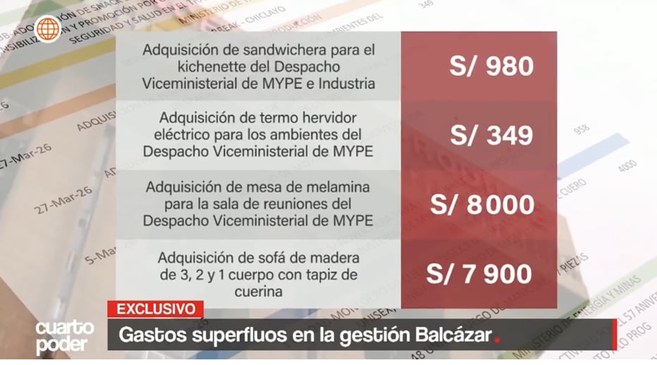 Cuarto Poder expone los gastos exorbitantes en el Ministerio de Producción durante el gobierno del presidente José Balcázar.