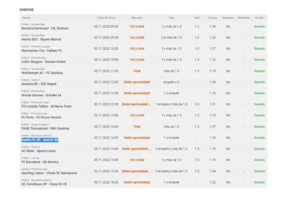 Hincha hizo arriesgada apuesta combinada (@teapuesto)