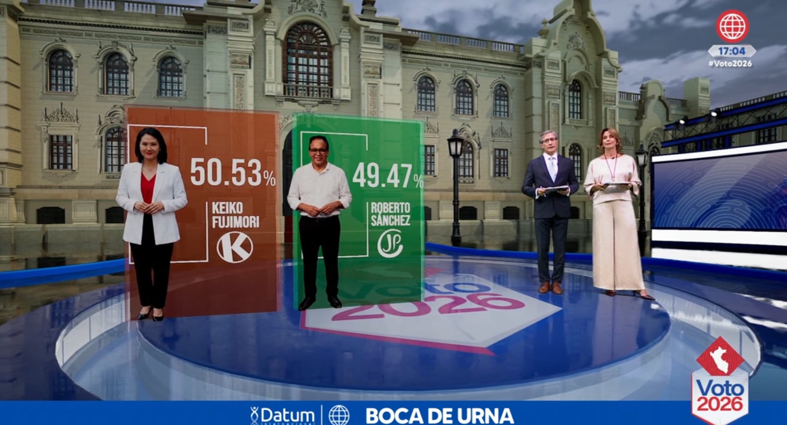 Flash Electoral de la segunda vuelta, según Datum Internacional.