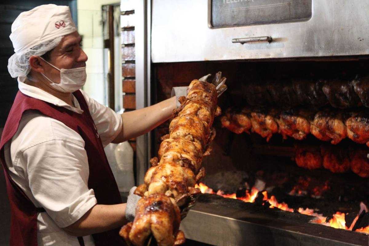 Consejos financieros para abrir una pollería.