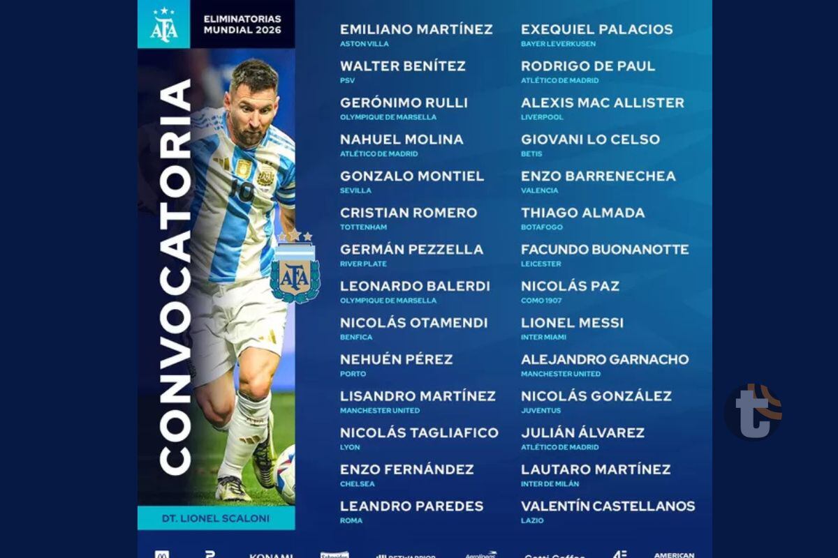 Lista completa de convocados de Argentina en Eliminatorias (@AFA)