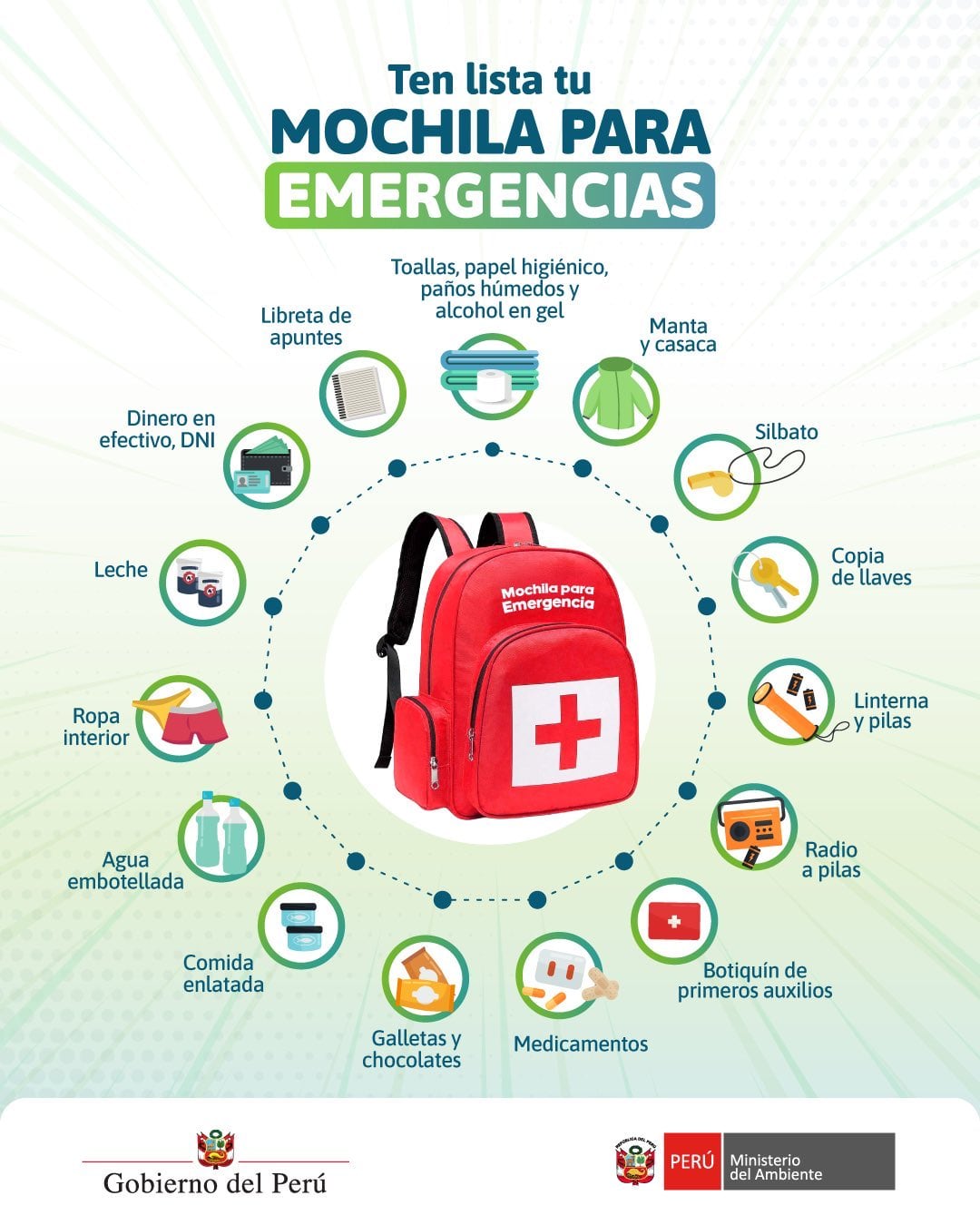 Recuerda tener tu mochila de emergencias ante cualquier sismo.