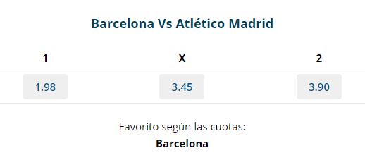 Barcelona vs Atlético de Madrid