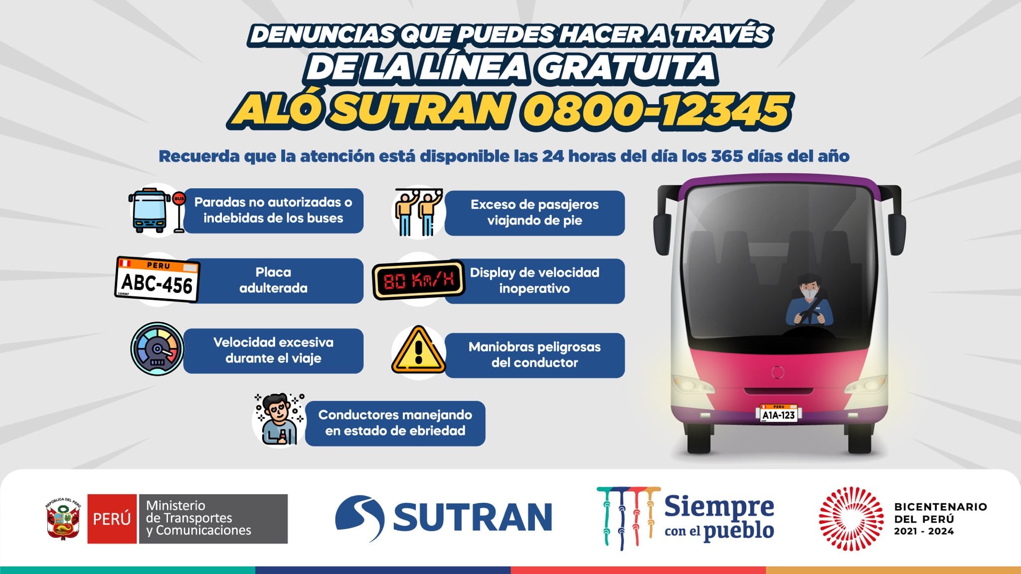 Conoce qué denuncias puedes presentar en la Sutran. Foto: Sutran