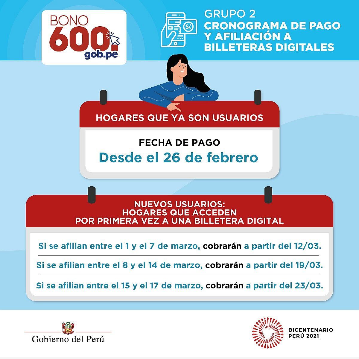 (Fuente: Banco de la Nación)