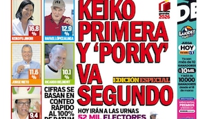 KEIKO PRIMERA Y ‘PORKY VA SEGUNDO