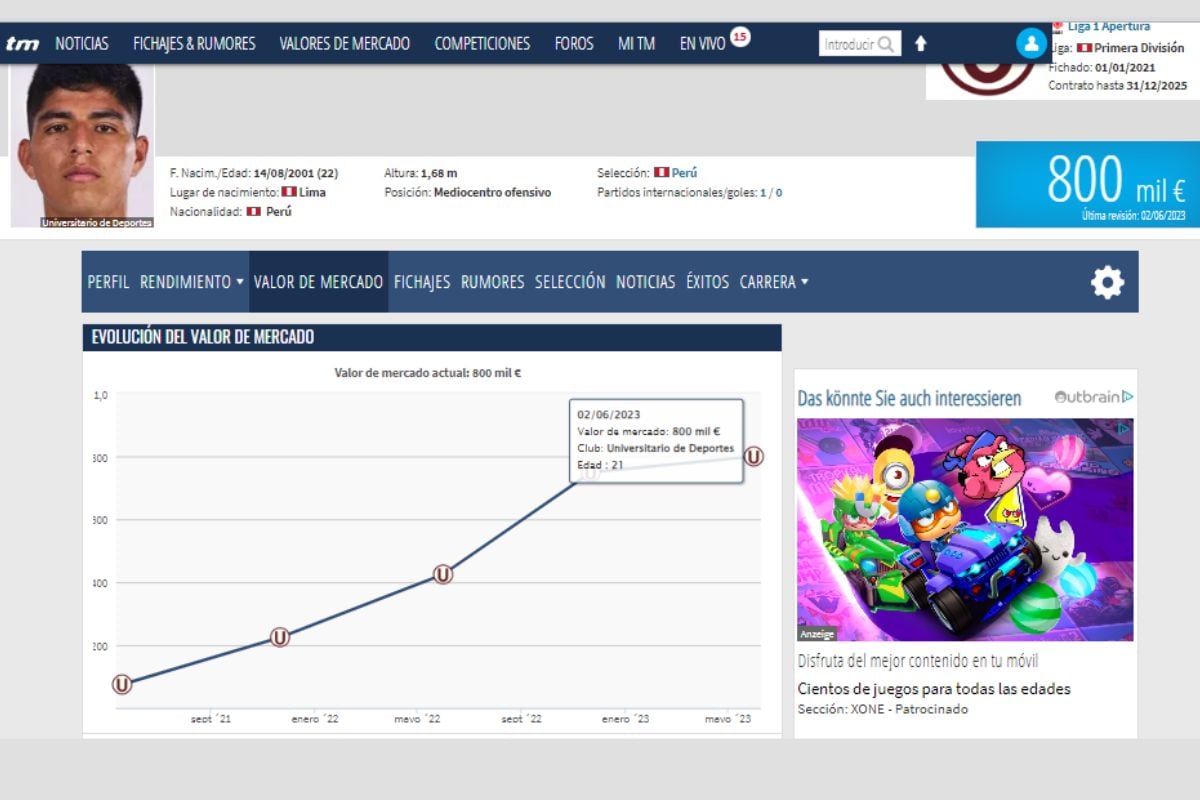 Piero Quispe elevó su valor en el mercado a pocos dias de incio de Eliminatorias (@tansfermarkt)